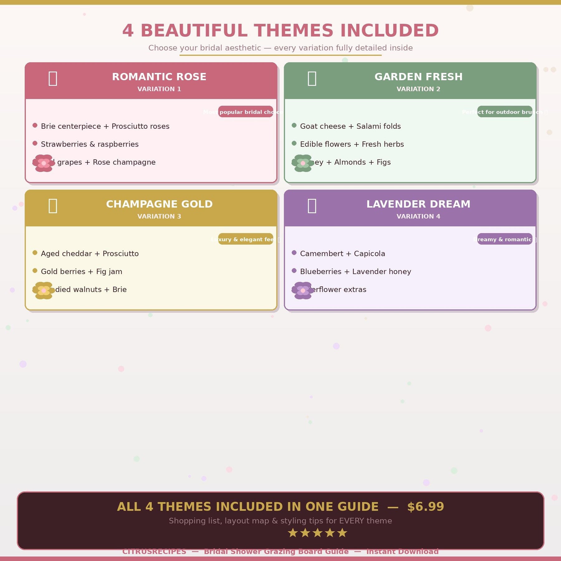 Bridal Shower Grazing Board Guide | Printable Charcuterie Platter PDF | Shopping List, Layout Map | Bachelorette Party | Instant Download