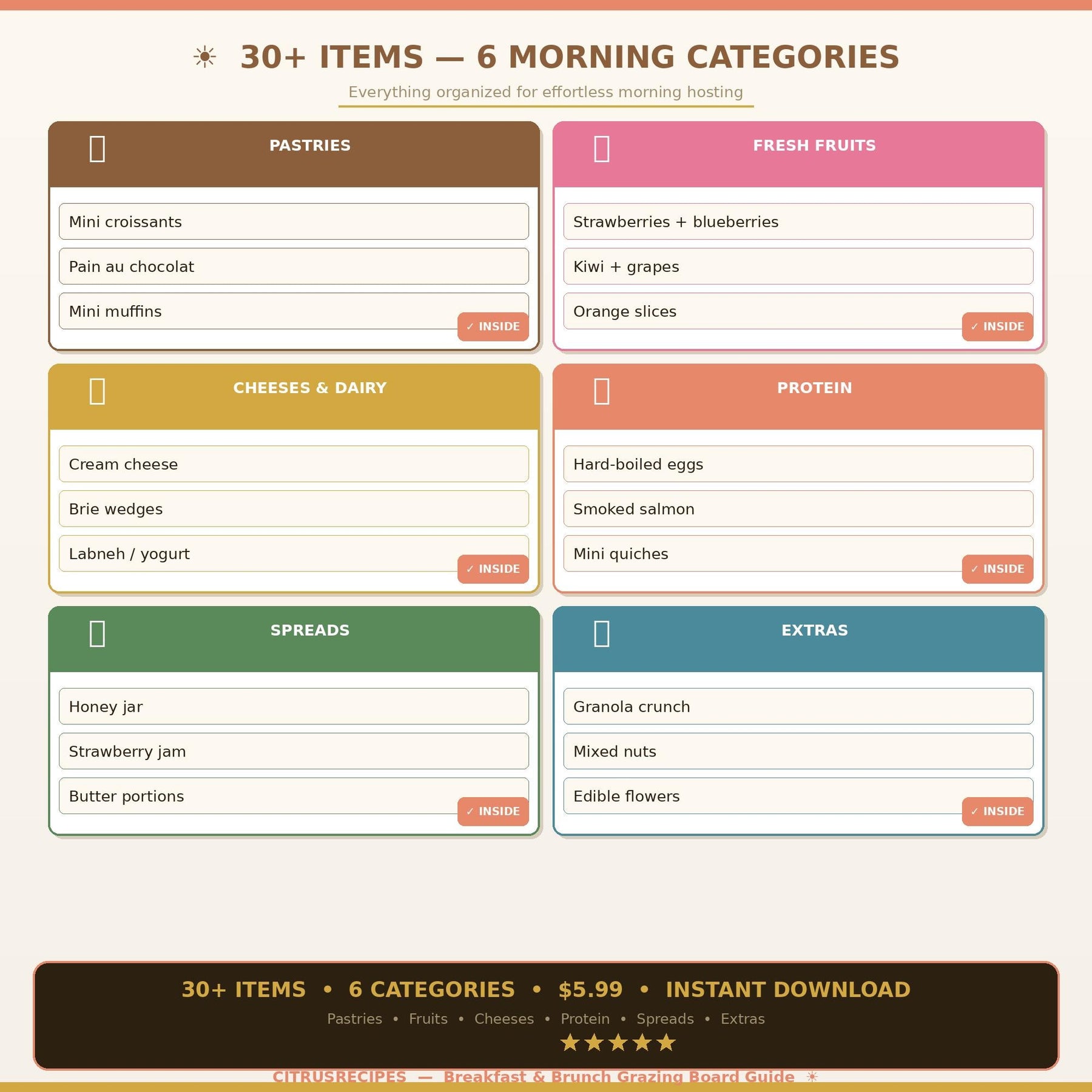 Breakfast Brunch Grazing Board Guide | Printable Morning Snack Board PDF | Shopping List + Layout Map | Baby Shower | Instant Download