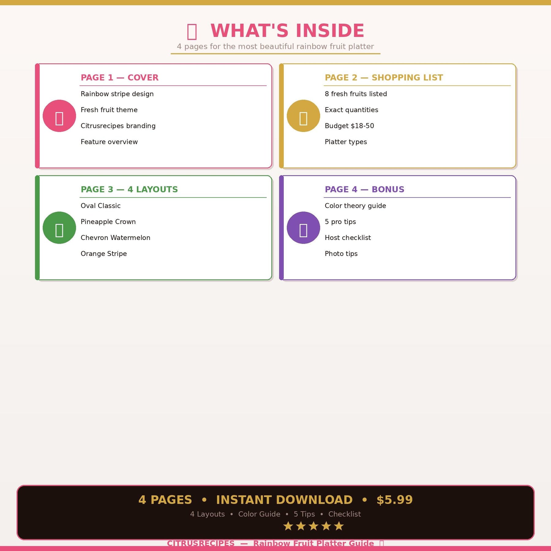 Rainbow Fruit Platter Guide | Printable Striped Fruit Tray PDF | 4 Layout Designs + Shopping List | Party Fruit Board | Instant Download