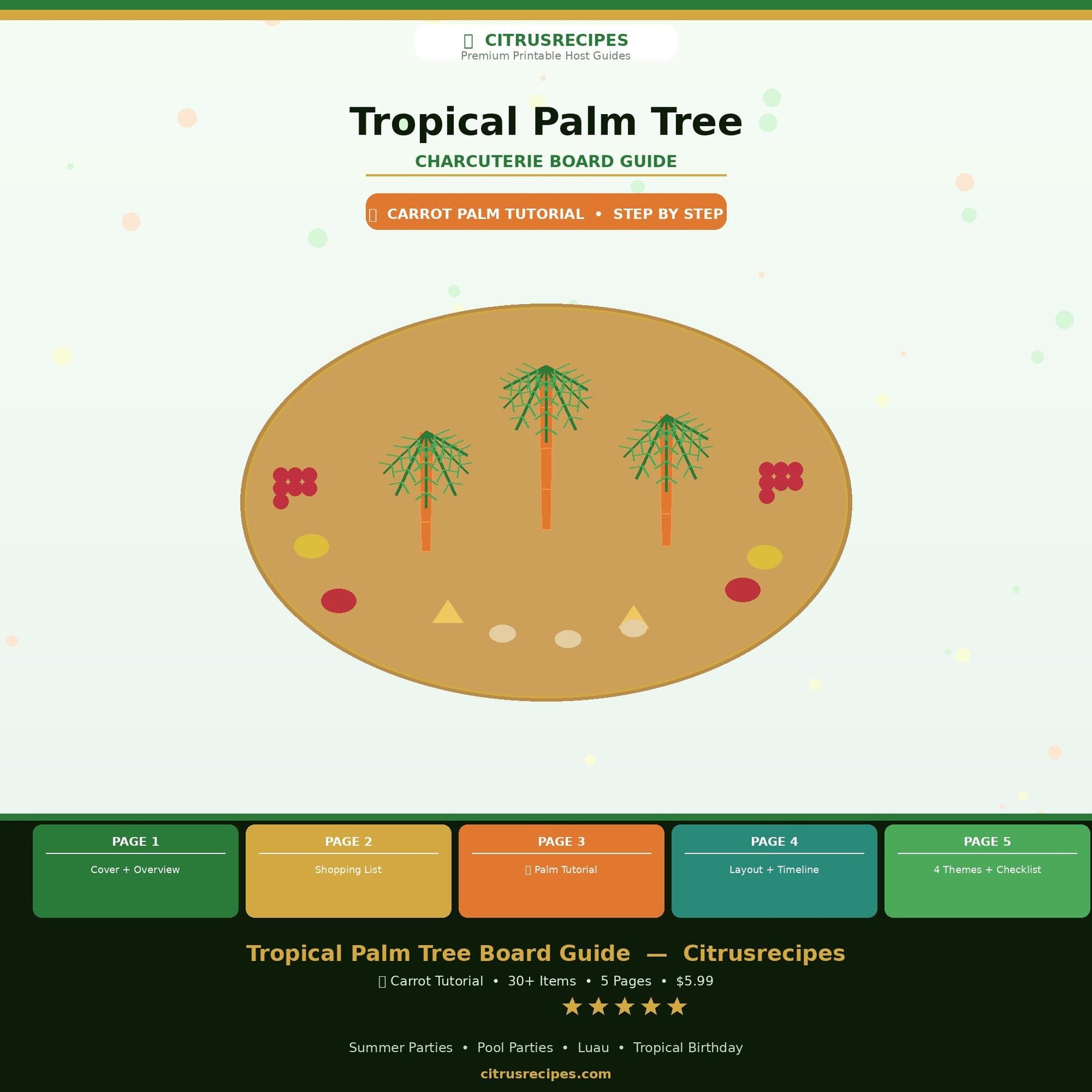 Tropical Palm Tree Charcuterie Board | DIY Palm Tree Tutorial + Shopping List + Layout Map | Party Food PDF | Instant Download