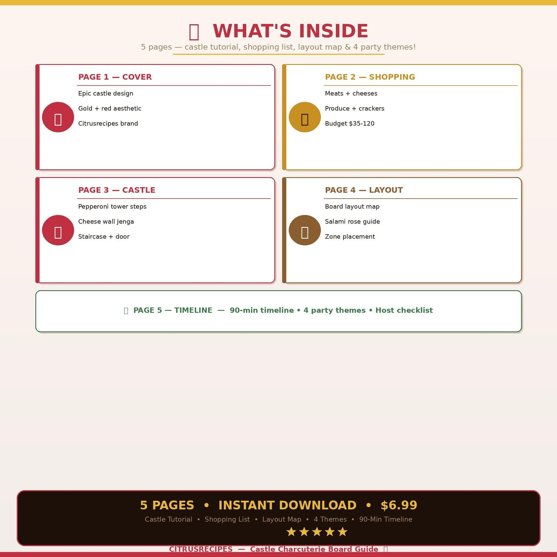 Castle Charcuterie Board Guide | Printable PDF Shopping List + Tutorial | Pepperoni Towers + Cheese Walls + Staircase | Instant Download