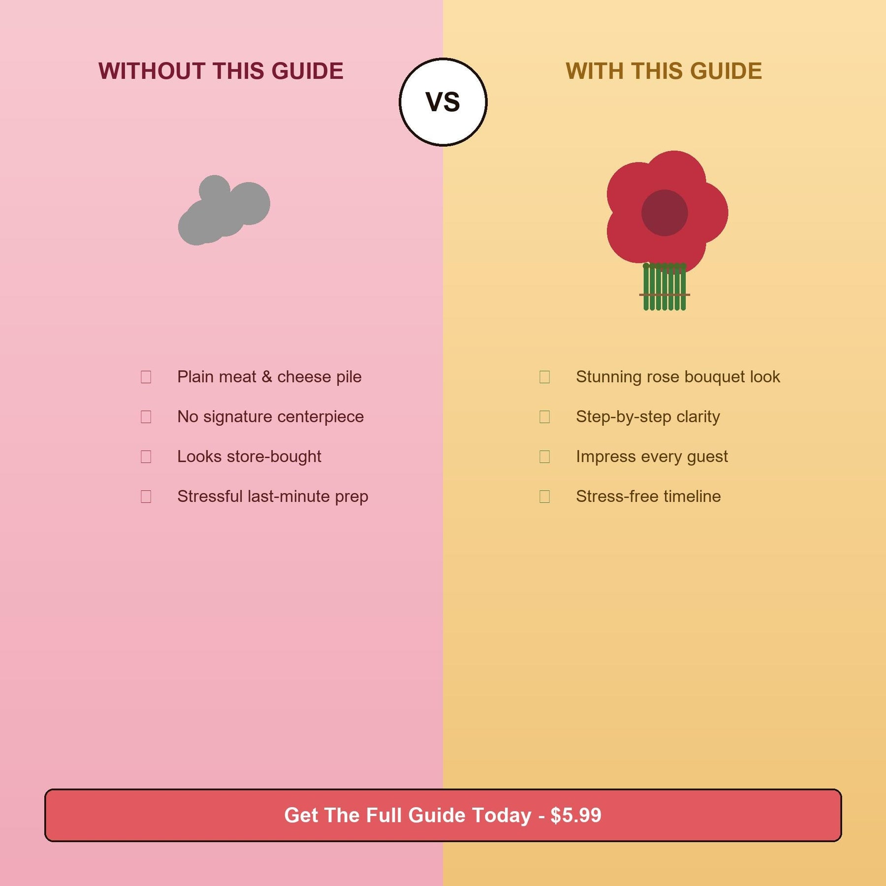 Charcuterie Bouquet Board Guide PDF | Meat Cheese Rose Flower Board Tutorial | Mother Day Bridal Shower Gift | Instant Download