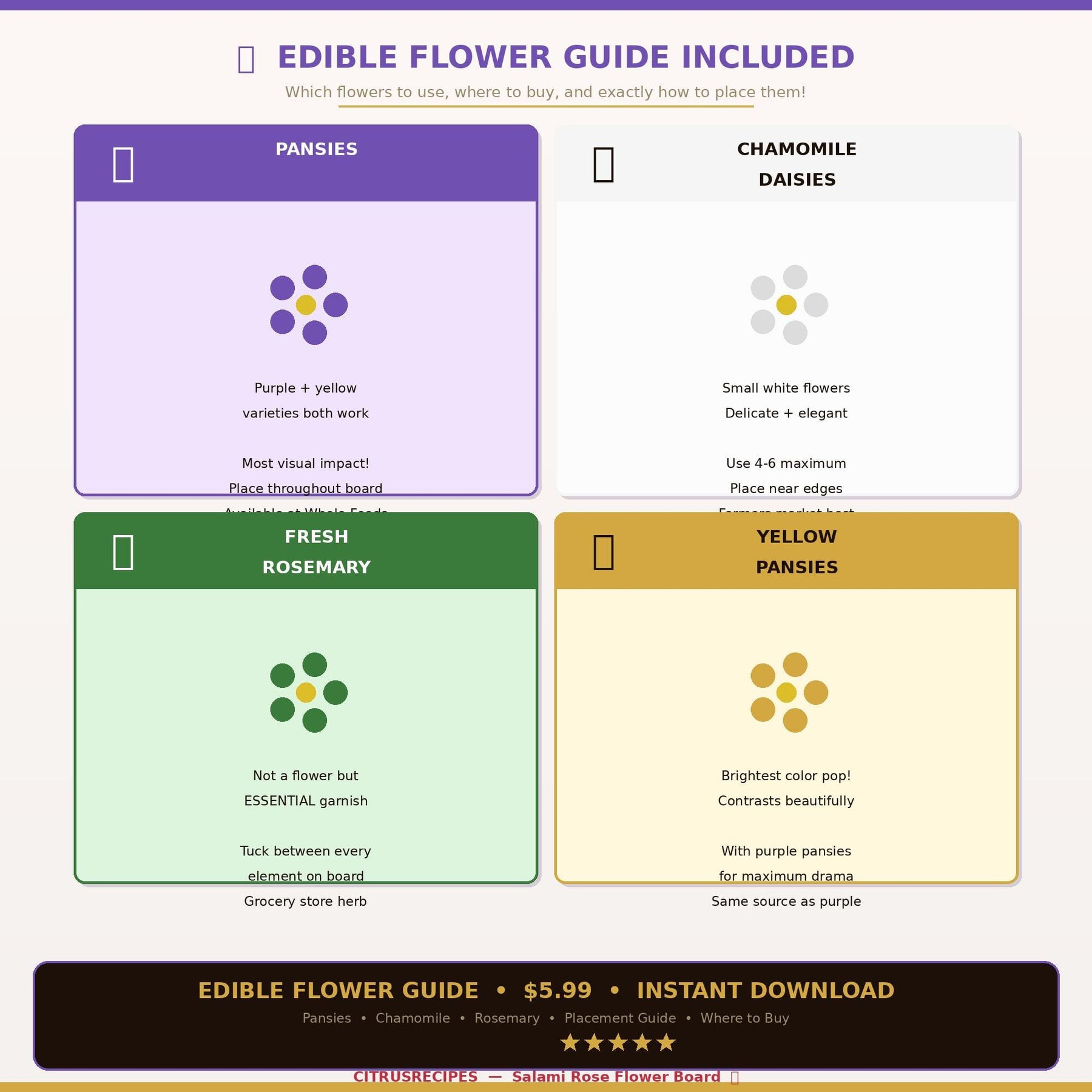 Salami Rose Flower Board Guide | Printable Charcuterie Board PDF | Rose Tutorial + Fanned Cheese + Edible Flowers | Party | Instant Download