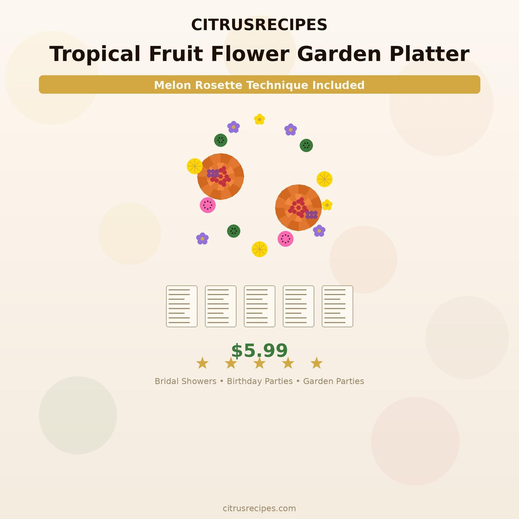 Tropical Fruit Platter Guide PDF | Flower Garden Fruit Board | Party Food Printable | Birthday Brunch Happy Hosting | Instant Download