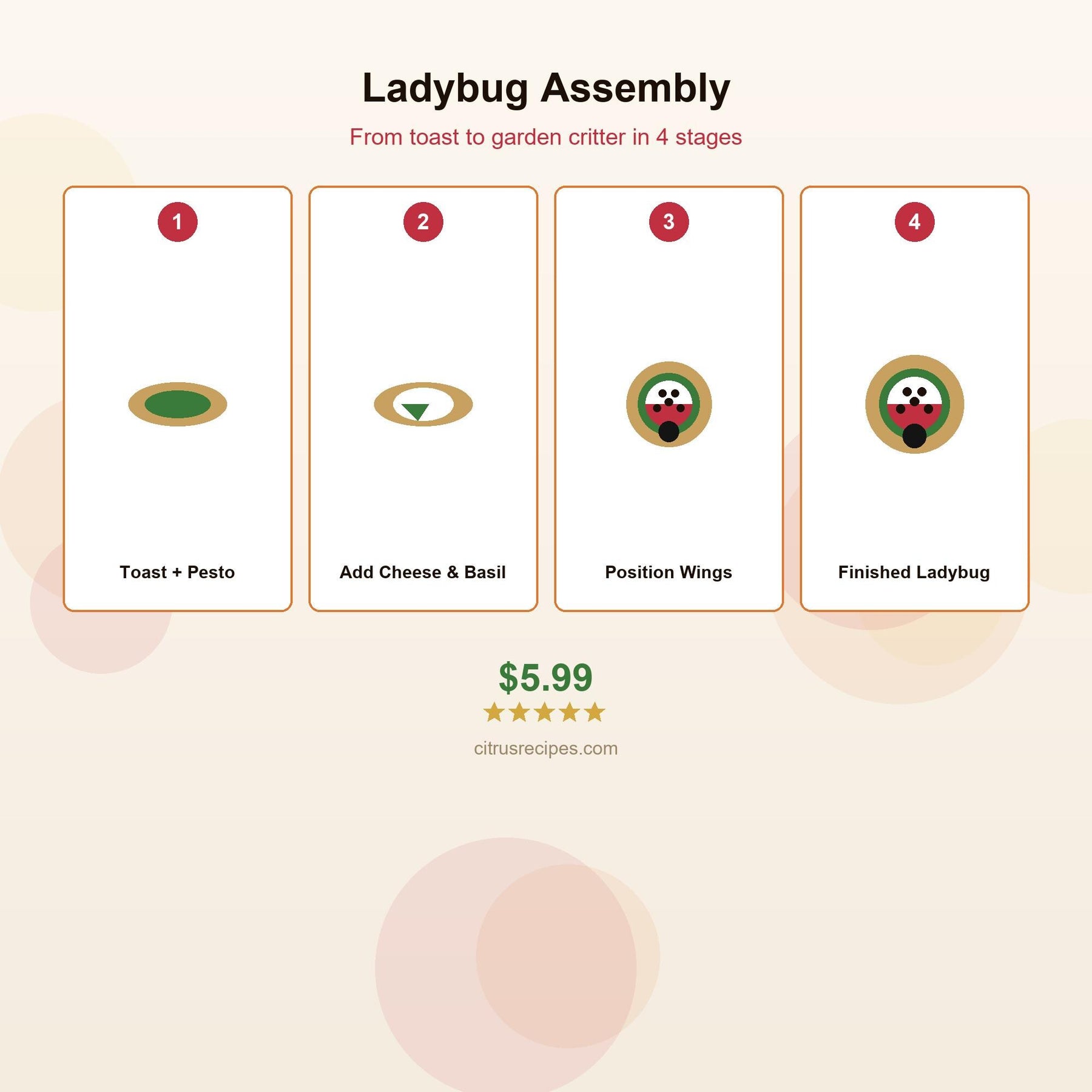 Caprese Ladybug Bruschetta Bites PDF Guide | Tomato Mozzarella Basil Garden Appetizer | Kids Birthday Easter | Instant Download