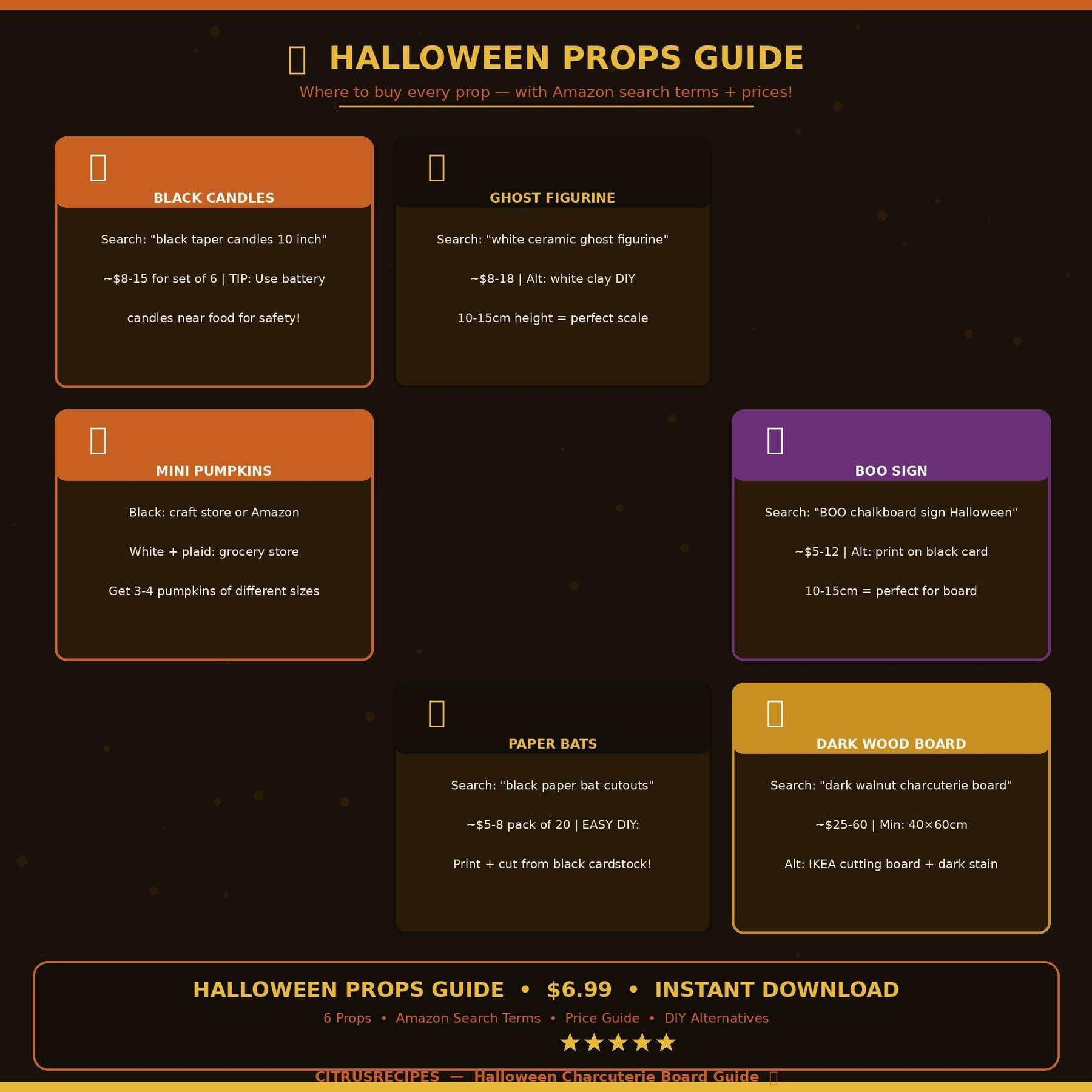 Halloween Charcuterie Board Guide | Printable Spooky Snack Board PDF | Shopping List + Props Guide + Layout Map | Instant Download