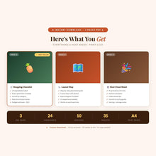 Tropical Fruit Grazing Board Guide | Printable PDF Shopping List + Layout Map | Summer Party Snack Board | Instant Download