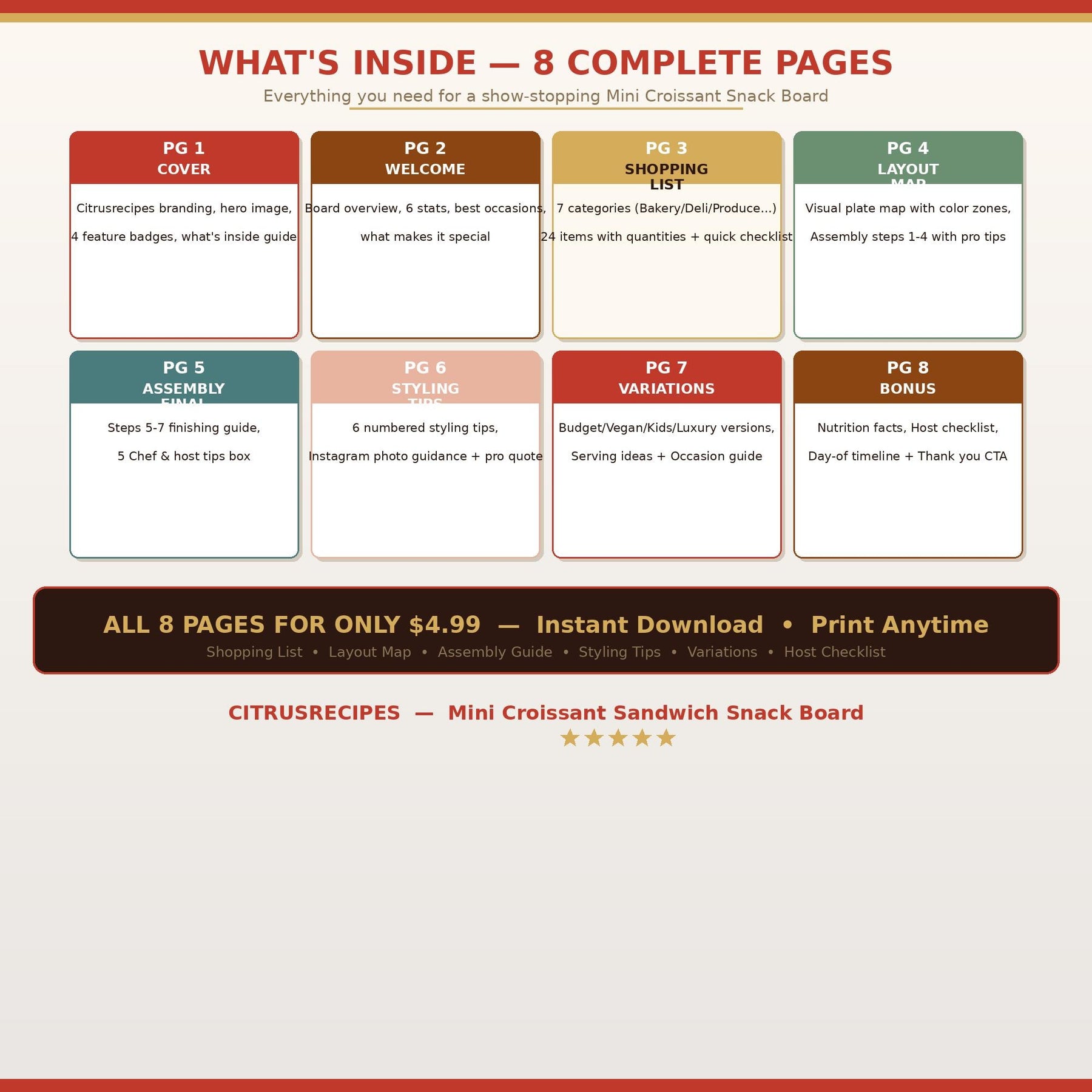 Mini Croissant Sandwich Snack Board Guide printable digital guide preview 7