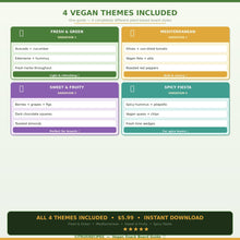 Vegan Snack Board Guide | Printable Plant-Based Grazing Board PDF | Shopping List + Layout Map | Instant Download