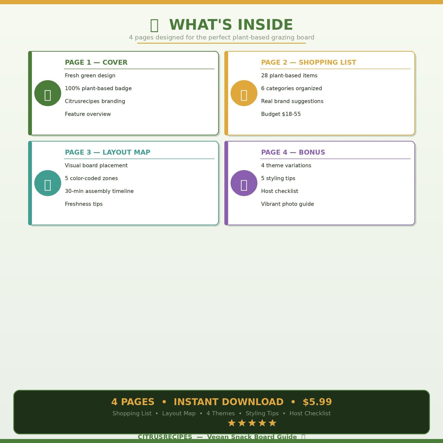 Vegan Snack Board Guide | Printable Plant-Based Grazing Board PDF | Shopping List + Layout Map | Instant Download