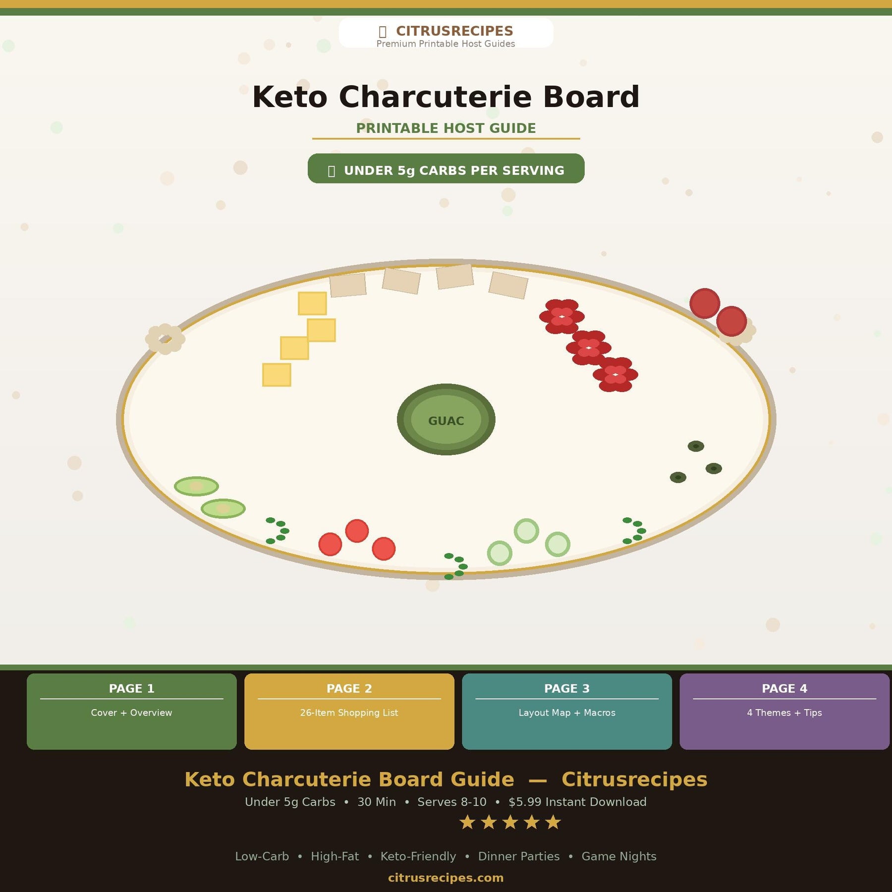 Keto Charcuterie Board Guide | Printable Low-Carb Snack Board PDF | Shopping List + Layout Map | Instant Download