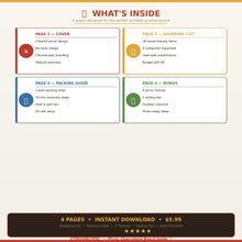 Picnic Charcuterie Board Guide | Printable Outdoor Grazing Board PDF | Shopping List + Packing Tips | Summer Party | Instant Download
