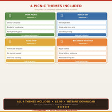 Picnic Charcuterie Board Guide | Printable Outdoor Grazing Board PDF | Shopping List + Packing Tips | Summer Party | Instant Download
