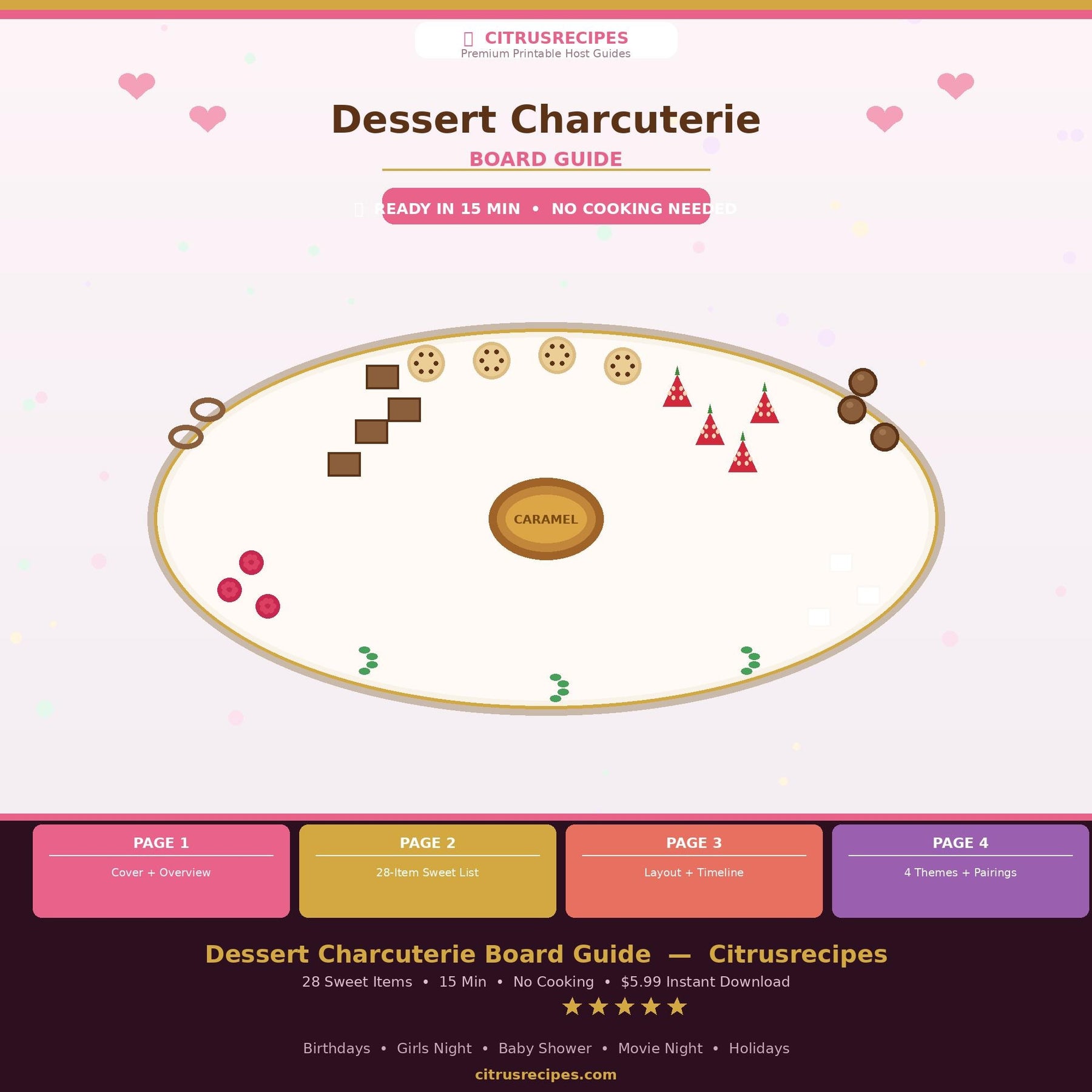 Dessert Charcuterie Board Guide | Printable Sweet Snack Board PDF | Shopping List + Layout Map | Birthday Party | Instant Download