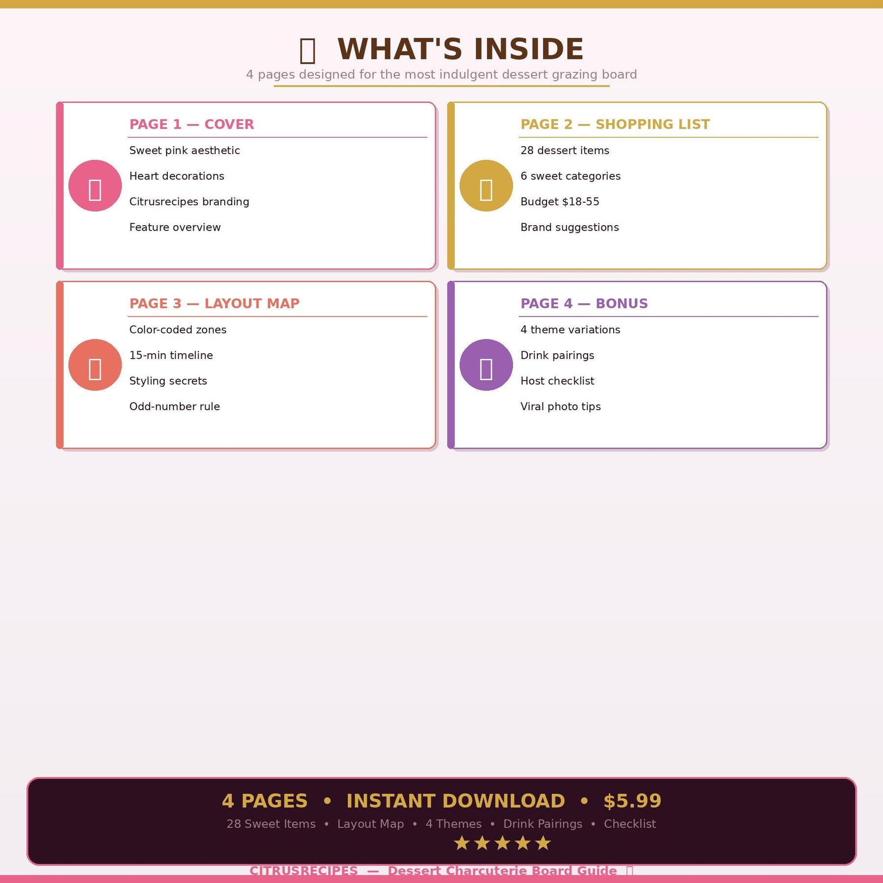 Dessert Charcuterie Board Guide | Printable Sweet Snack Board PDF | Shopping List + Layout Map | Birthday Party | Instant Download