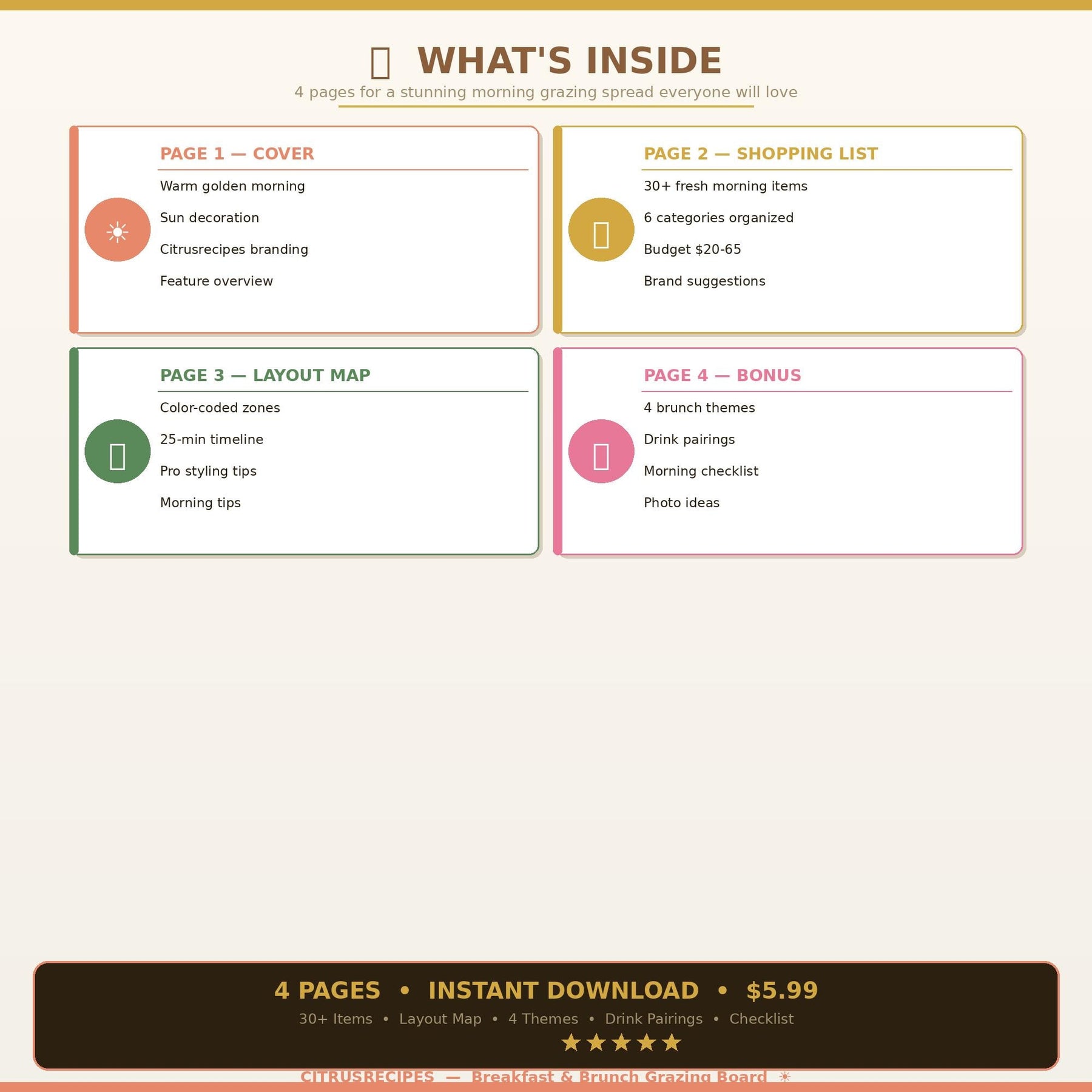 Breakfast Brunch Grazing Board Guide | Printable Morning Snack Board PDF | Shopping List + Layout Map | Baby Shower | Instant Download