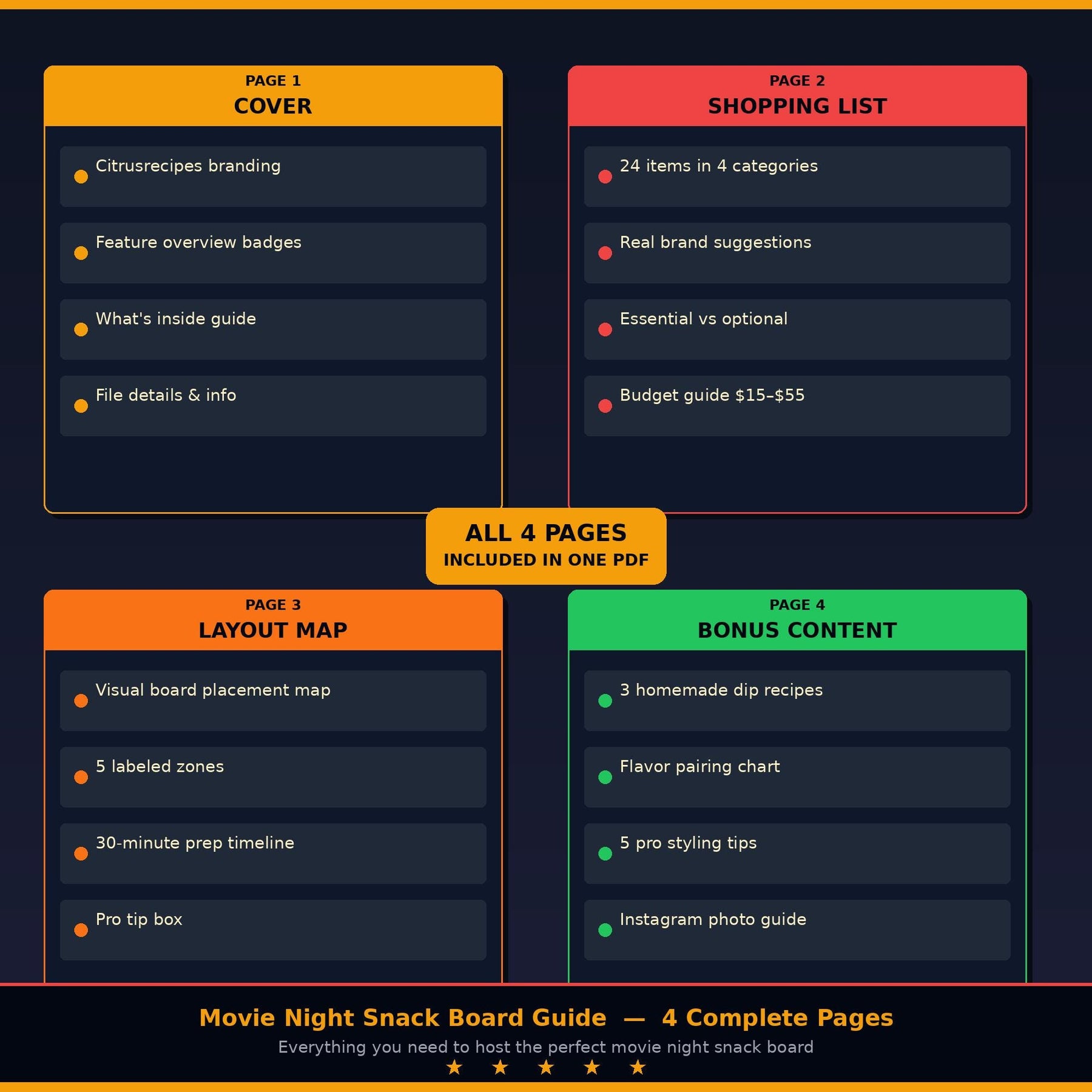 Movie Night Snack Board Guide | Printable Party Planner PDF | Shopping List + Layout Map | Instant Digital Download