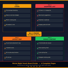 Movie Night Snack Board Guide | Printable Party Planner PDF | Shopping List + Layout Map | Instant Digital Download