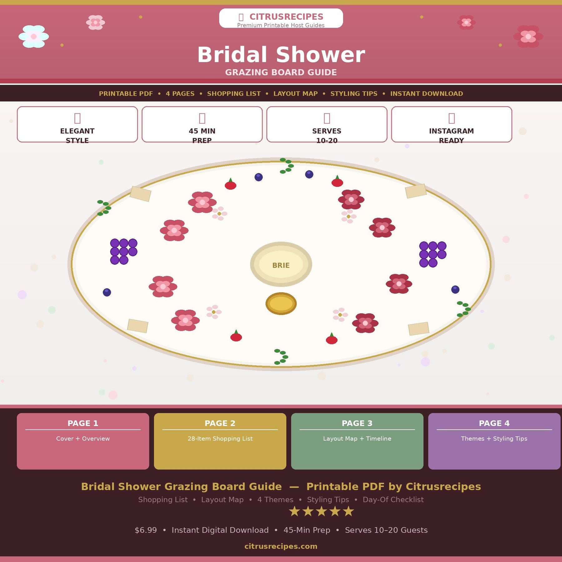 Bridal Shower Grazing Board Guide | Printable Charcuterie Platter PDF | Shopping List, Layout Map | Bachelorette Party | Instant Download