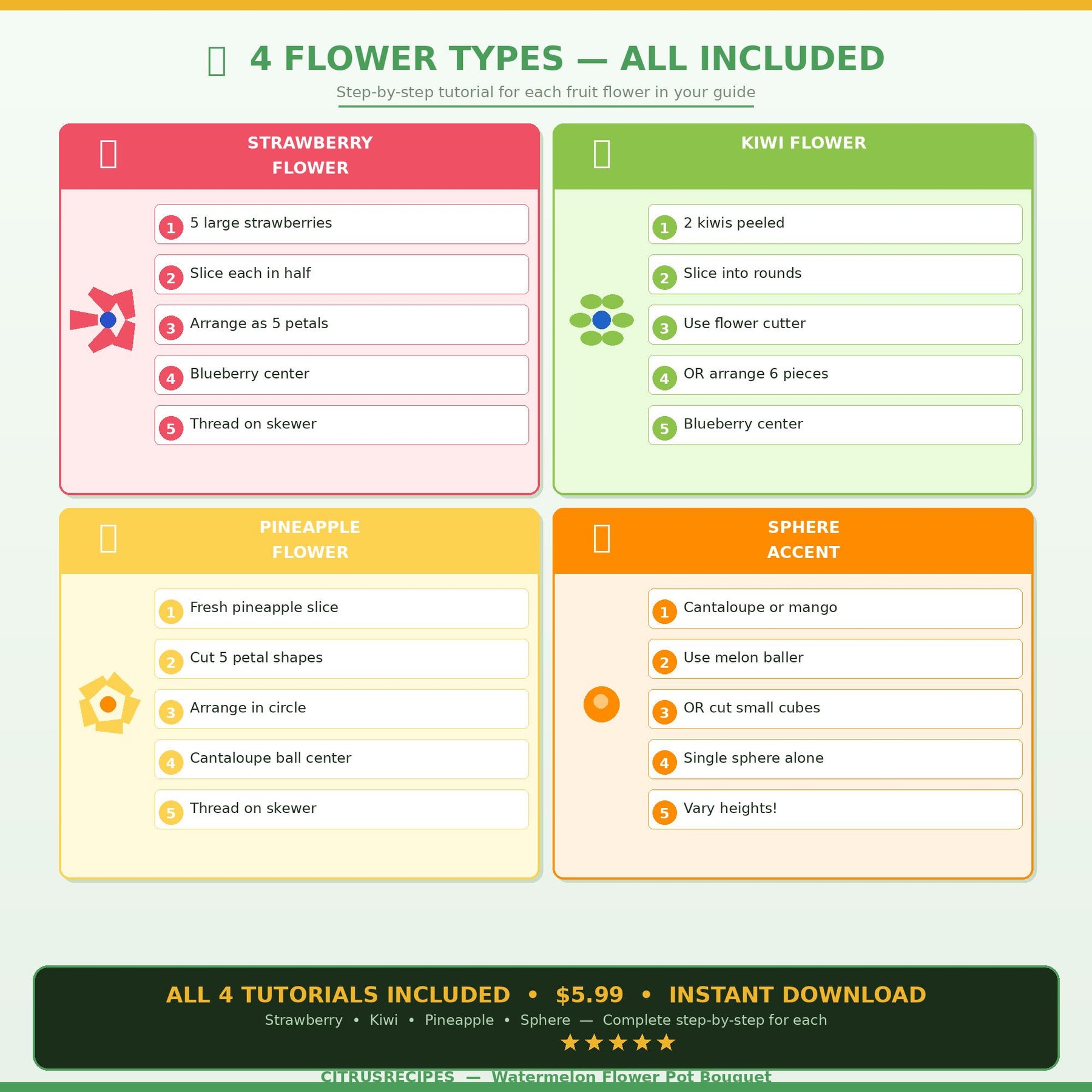 Watermelon Flower Pot Bouquet Guide | Printable Fruit Flower Party PDF | Shopping List + Flower Tutorial | Baby Shower | Instant Download