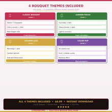 Charcuterie Bouquet Party Guide | Printable Skewer Bouquet Board PDF | Shopping List + Assembly Guide | Bridal Shower | Instant Download