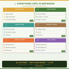 Vegan Snack Board Guide | Printable Plant-Based Grazing Board PDF | Shopping List + Layout Map | Instant Download