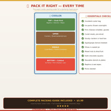 Picnic Charcuterie Board Guide | Printable Outdoor Grazing Board PDF | Shopping List + Packing Tips | Summer Party | Instant Download