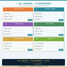Snackle Box Snack Guide | Printable Snack Box Ideas PDF | Road Trip + Kids + Game Day + Beach | Shopping List | Instant Download