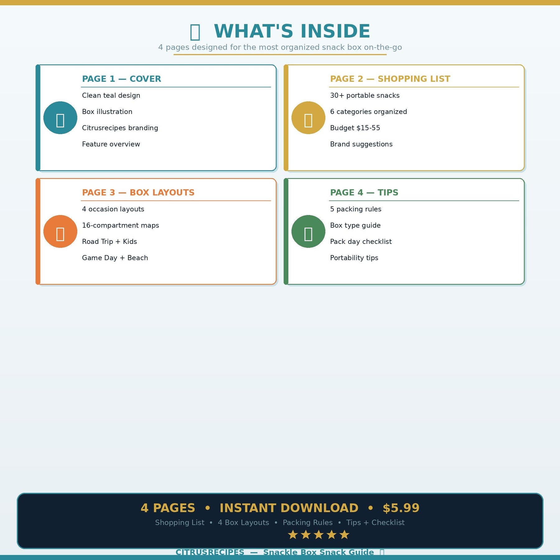 Snackle Box Snack Guide | Printable Snack Box Ideas PDF | Road Trip + Kids + Game Day + Beach | Shopping List | Instant Download
