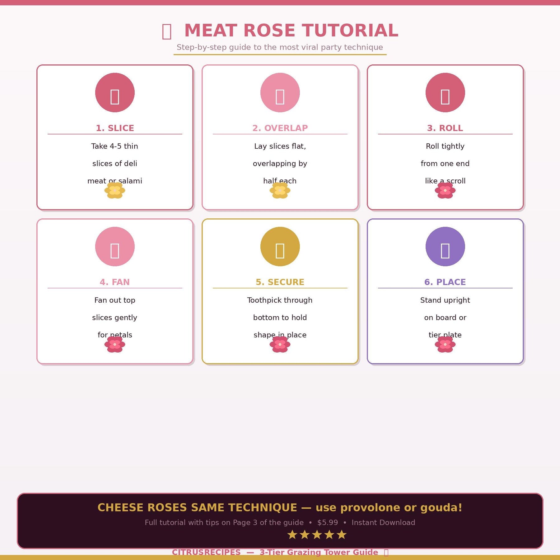 3-Tier Grazing Tower Guide | Printable Tiered Charcuterie Board PDF | Meat Rose Tutorial + Edible Flowers | Bridal Shower | Instant Download