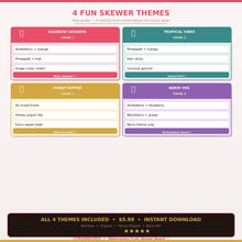 Watermelon Fruit Skewer Board Guide | Printable Summer Party Snack Board PDF | Shopping List + Layout Map | Kids Party | Instant Download