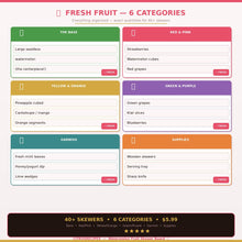 Watermelon Fruit Skewer Board Guide | Printable Summer Party Snack Board PDF | Shopping List + Layout Map | Kids Party | Instant Download