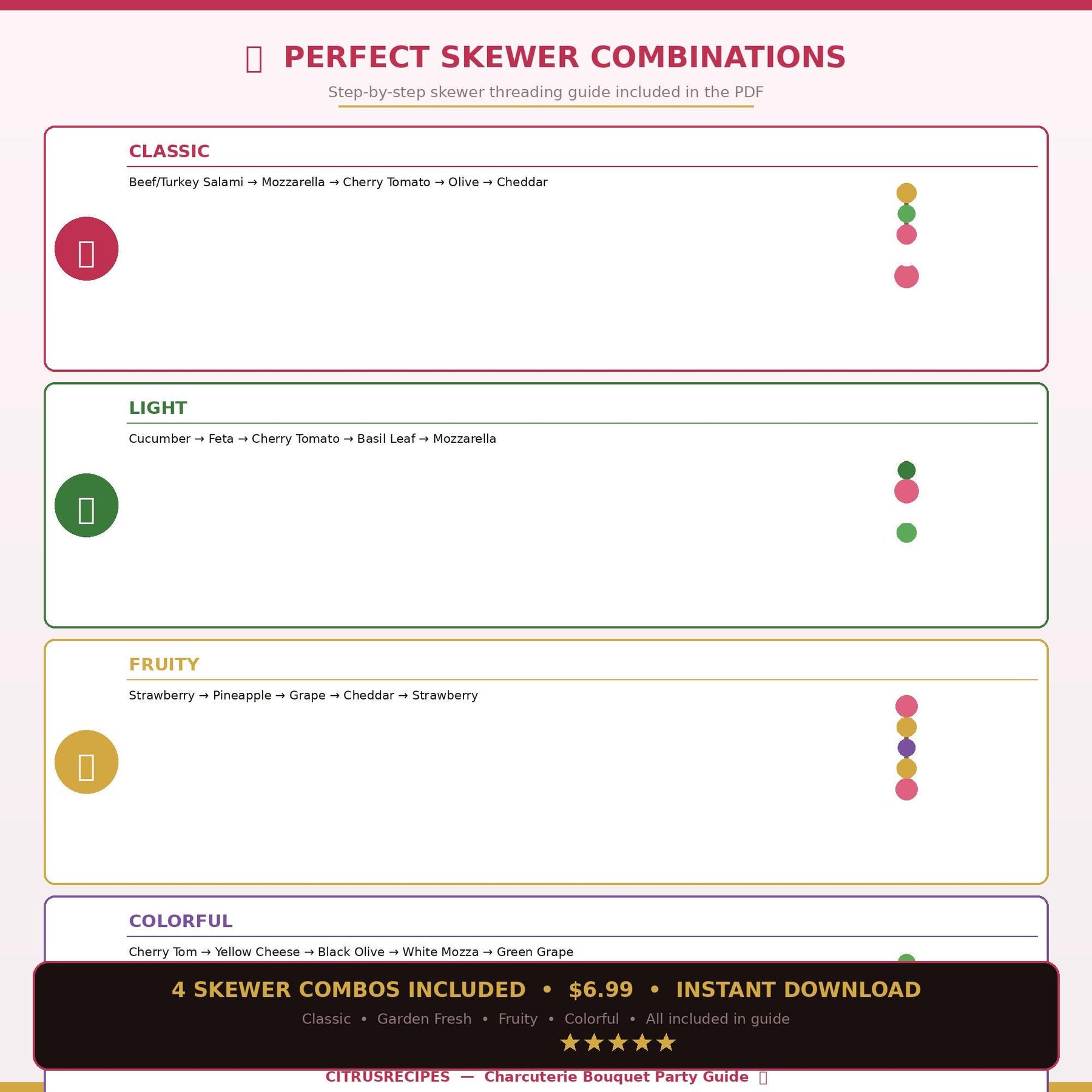Charcuterie Bouquet Party Guide | Printable Skewer Bouquet Board PDF | Shopping List + Assembly Guide | Bridal Shower | Instant Download
