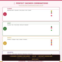 Charcuterie Bouquet Party Guide | Printable Skewer Bouquet Board PDF | Shopping List + Assembly Guide | Bridal Shower | Instant Download