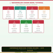 Pineapple Crown Fruit Platter Guide | Printable Tropical Fruit Tray PDF | Watermelon Bowl + Pineapple Tower Tutorial | Instant Download