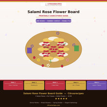 Salami Rose Flower Board Guide | Printable Charcuterie Board PDF | Rose Tutorial + Fanned Cheese + Edible Flowers | Party | Instant Download