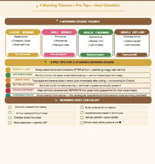 Donut Breakfast Grazing Board Guide – Viral Morning Brunch PDF, Donuts + Croissants + Fruit Layout, Printable Host Checklist