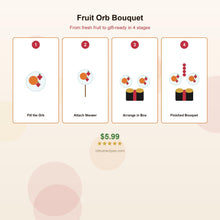 Sparkle Fruit Bouquet Gift Box Guide PDF | Fresh Fruit Orb Arrangement Tutorial | Birthday Anniversary Gift | Instant Download