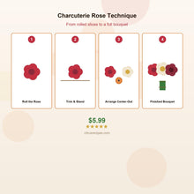 Charcuterie Bouquet Board Guide PDF | Meat Cheese Rose Flower Board Tutorial | Mother Day Bridal Shower Gift | Instant Download