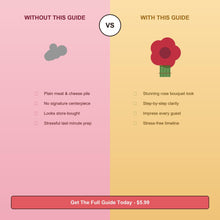 Charcuterie Bouquet Board Guide PDF | Meat Cheese Rose Flower Board Tutorial | Mother Day Bridal Shower Gift | Instant Download