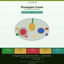 Pineapple Crown Fruit Platter Guide | Printable Tropical Fruit Tray PDF | Watermelon Bowl + Pineapple Tower Tutorial | Instant Download