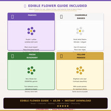 Salami Rose Flower Board Guide | Printable Charcuterie Board PDF | Rose Tutorial + Fanned Cheese + Edible Flowers | Party | Instant Download