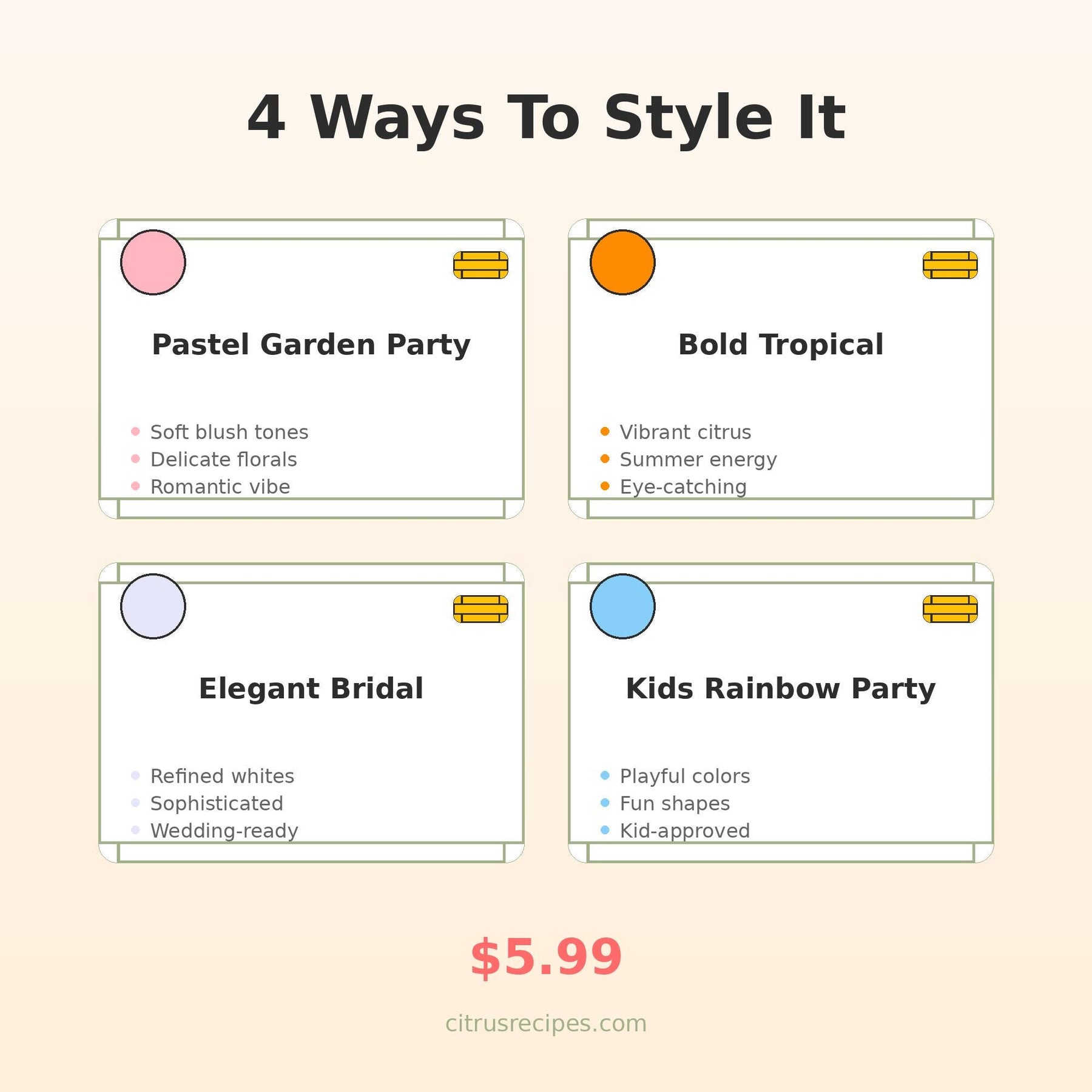 Tropical Fruit Platter Guide PDF | Flower Garden Fruit Board | Party Food Printable | Birthday Brunch Happy Hosting | Instant Download