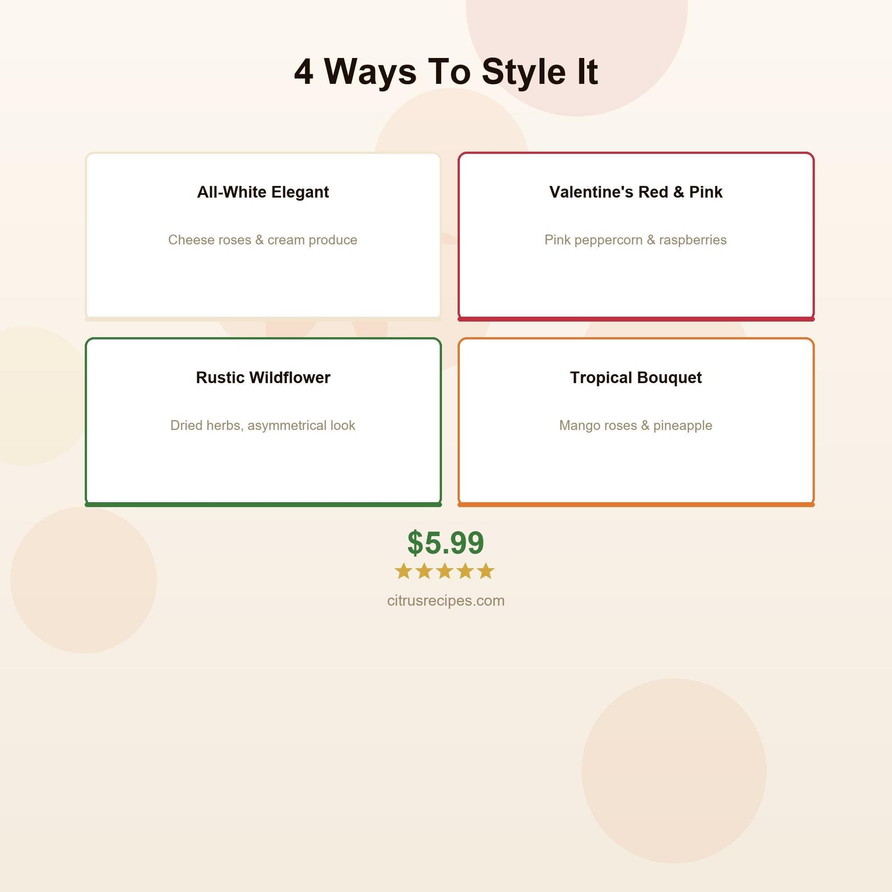 Charcuterie Bouquet Board Guide PDF | Meat Cheese Rose Flower Board Tutorial | Mother Day Bridal Shower Gift | Instant Download