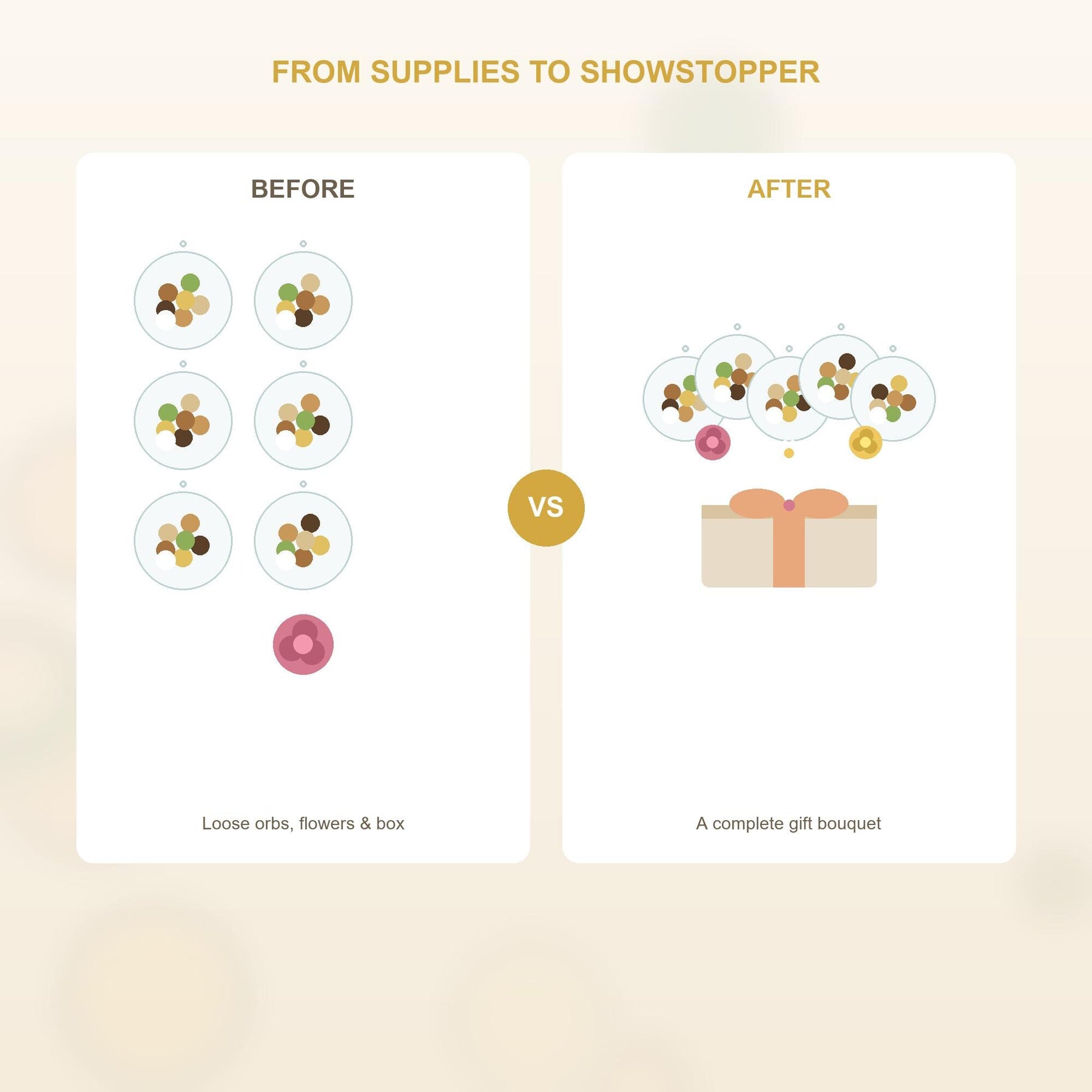 Nut and Dried Fruit Bouquet Gift Box PDF Guide | Edible Arrangement Tutorial | Birthday Corporate Client Gift Idea | Instant Download