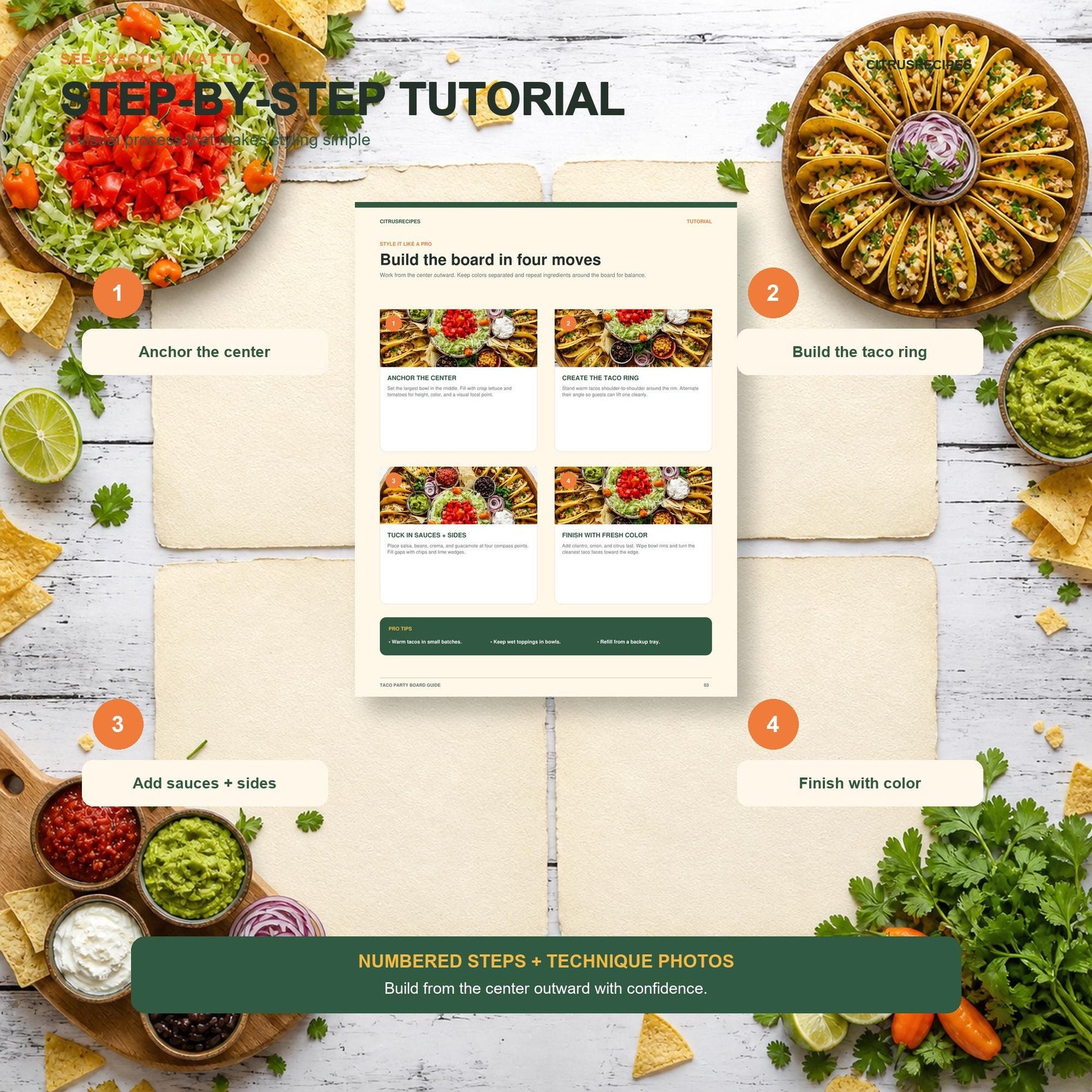 Taco Party Board Guide Printable, Taco Bar Shopping List & Layout Map, Fiesta Hosting Checklist, Instant Download PDF
