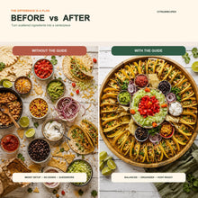 Taco Party Board Guide Printable, Taco Bar Shopping List & Layout Map, Fiesta Hosting Checklist, Instant Download PDF