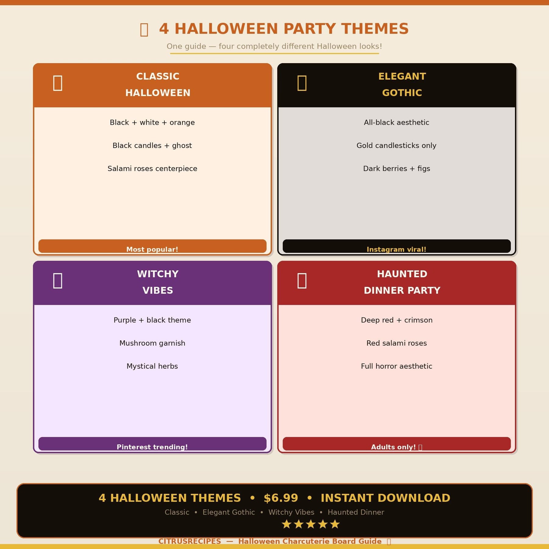 Halloween Charcuterie Board Guide | Printable Spooky Snack Board PDF | Shopping List + Props Guide + Layout Map | Instant Download