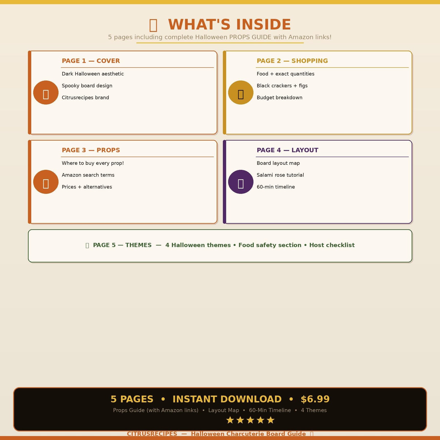 Halloween Charcuterie Board Guide | Printable Spooky Snack Board PDF | Shopping List + Props Guide + Layout Map | Instant Download
